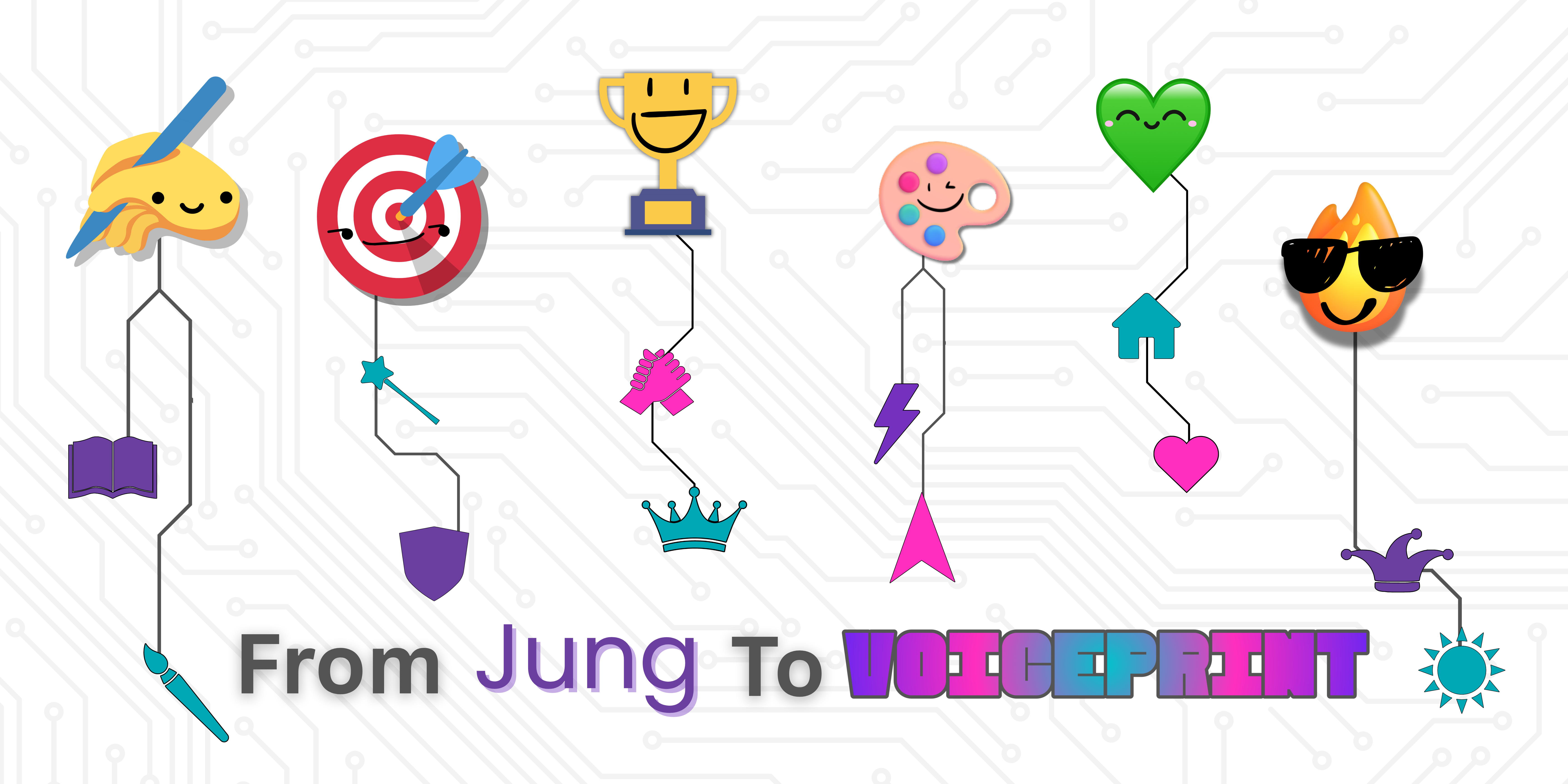 Jungian archetypes visual